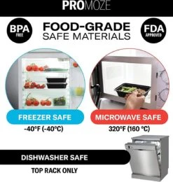 Buxibo - 50 Meal Prep Bakjes - Salade/Lunch Box - Diepvriesbakjes - Vershoudbakjes - Plastic Bakjes Met Deksel - Vershouddoos - Magnetron Vaatwasser Bestendig - 24 Oz/0.7 Liter Inhoud - Herbruikbaar - Kunststof - BPA Vrij - Zwart -Woninginrichtingseries Winkel 1140x1200