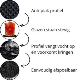 Castagnola Siliconen Onderzetters Met Houder – Onderzetters Voor Glazen – Onderzetters Design – Onderzettersset – Drink Onderzetters – Hoogwaardige Siliconen – Set Van 14 – Blauw 11 Castagnola Siliconen Onderzetters Met Houder – Onderzetters Voor Glazen – Onderzetters Design – Onderzettersset – Drink Onderzetters – Hoogwaardige Siliconen – Set Van 14 – Blauw -Woninginrichtingseries Winkel 1159x1200 2