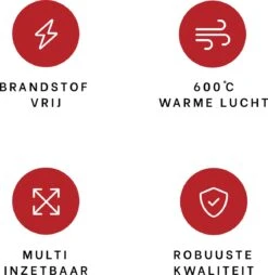 DistinQ BBQ Lighter Aansteker - Elektrische Barbecue Looftlighter Houtskool Starter Voor Barbecue, Grill En Open Haard - 2000 Watt -Woninginrichtingseries Winkel 1169x1200 1