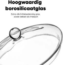 Vatten® Premium Glazen Theepot - 700ml - Dubbelwandig - Anti-drup - Transparant -Woninginrichtingseries Winkel 1175x1200