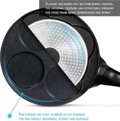 Pancake Pannenkoekenpan 4 Kop Marmeren Anti Aanbaklaag 10 Pancake Pannenkoekenpan 4 Kop Marmeren Anti Aanbaklaag -Woninginrichtingseries Winkel 1190x1200 2