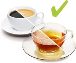 BRITA - Waterfilterpatroon MAXTRA+ 4Pack -Woninginrichtingseries Winkel 1200x1001 1