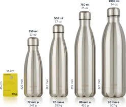 Blumtal Thermosfles - Met Dubbele Wand - Thermosbeker Koffie, Thee En Koele Dranken - Travel Mug - 750ml - Mellow Rose - Roze 12 Blumtal Thermosfles - Met Dubbele Wand - Thermosbeker Koffie, Thee En Koele Dranken - Travel Mug - 750ml - Mellow Rose - Roze -Woninginrichtingseries Winkel 1200x1022 2