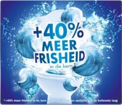 Witte Reus Kracht Actief Toiletblok - Lavendel - WC Blokjes Voordeelverpakking - 20 Stuks -Woninginrichtingseries Winkel 1200x1029 2