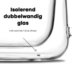 Vatten® Premium Glazen Theepot - 700ml - Dubbelwandig - Anti-drup - Transparant -Woninginrichtingseries Winkel 1200x1072