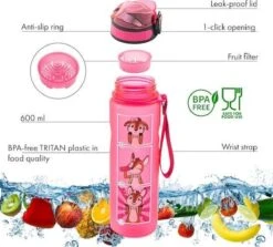 Flyweight Lyseren Drinkfles Voor Kinderen - Waterfles 600 Ml - Zonder BPA - Onbreekbaar - Fruitfilter - Afwasmachinebestendig 13 Flyweight Lyseren Drinkfles Voor Kinderen - Waterfles 600 Ml - Zonder BPA - Onbreekbaar - Fruitfilter - Afwasmachinebestendig -Woninginrichtingseries Winkel 1200x1085