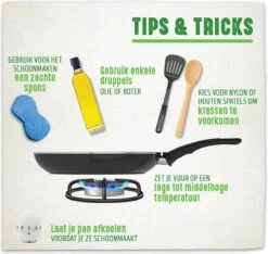 GreenChef Vintage Wokpan 28cm/3.7L - Zwart - Inductie - PFAS-vrij -Woninginrichtingseries Winkel 1200x1135