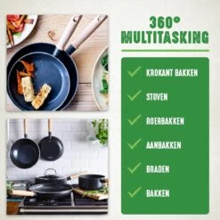 GreenChef Vintage Wokpan 28cm/3.7L - Zwart - Inductie - PFAS-vrij -Woninginrichtingseries Winkel 1200x1200 12