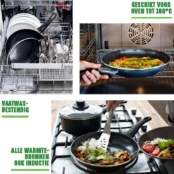 GreenChef Soft Grip Pannenset - 10-Delig - Keramisch - Inductie -Woninginrichtingseries Winkel 1200x1200 151