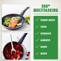 GreenChef Soft Grip Pannenset - 10-Delig - Keramisch - Inductie -Woninginrichtingseries Winkel 1200x1200 152