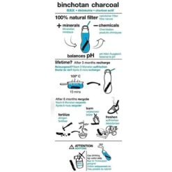 Black + Blum Binchotan Active Charcoal For Eau Good Water Bottles 4-pack -Woninginrichtingseries Winkel 1200x1200 209