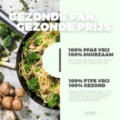 ISENVI Victoria Forged Keramische Wokpan 32CM - RVS Greep -Woninginrichtingseries Winkel 1200x1200 540