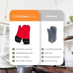 KitchenLove Ovenwanten - 2 Stuks Ovenhandschoenen - Hittebestendig Tot 250 °C - Siliconen - Rood -Woninginrichtingseries Winkel 1200x1200 575