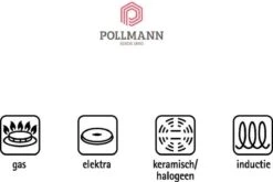 Demeyere Proline Koekenpan - Ø 28 Cm - RVS -Woninginrichtingseries Winkel 1200x802 4