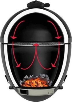 Apache Grill 21 Inch Kamado BBQ Egg | Houtskool | Zwart | Ø 50cm Grill Oppervlak | Dubbelwandig & Geïsoleerd -Woninginrichtingseries Winkel 849x1200